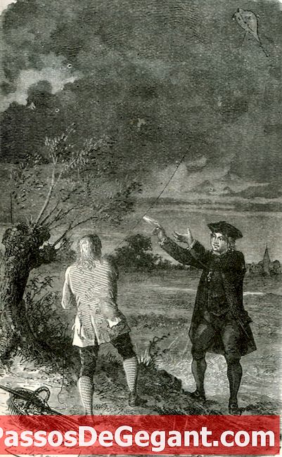 Benjaminas Franklinas perkūnijos metu skraidina aitvarą