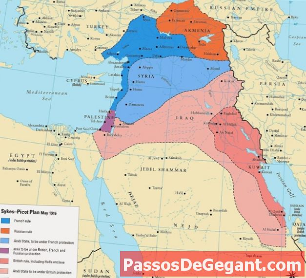 Anh và Pháp ký kết thỏa thuận Sykes-Picot