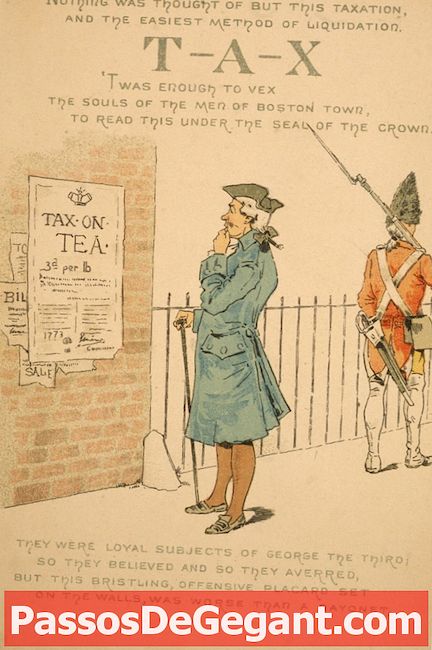 Det britiske parlament vedtager upopulær te-lov - Historie