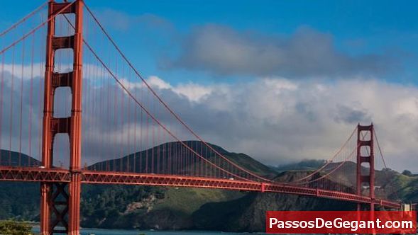 Golden Gate Bridge on syntynyt