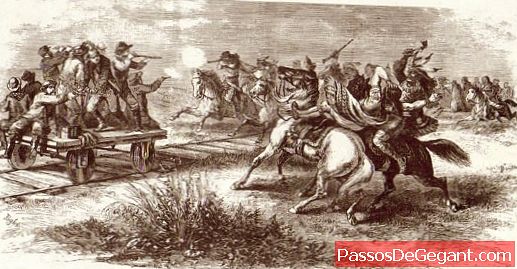 インディアンはユタ州の大陸横断鉄道調査乗組員を攻撃します - 歴史