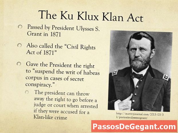 Đạo luật Ku Klux được Quốc hội thông qua