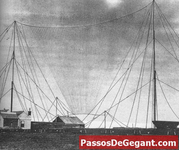 „Marconi“ siunčia pirmąjį „Atlantic“ belaidį perdavimą