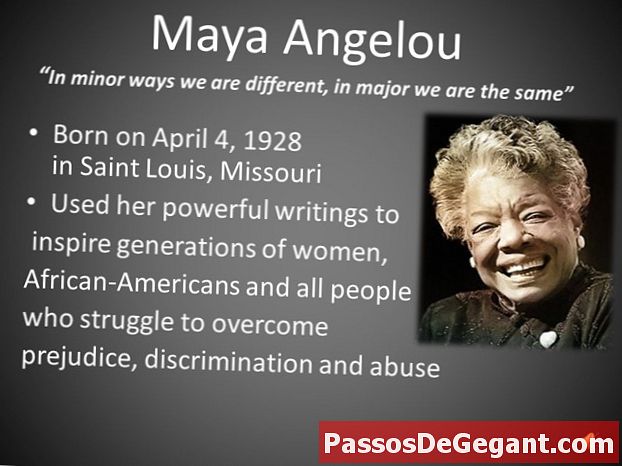 Maya Angelou được sinh ra