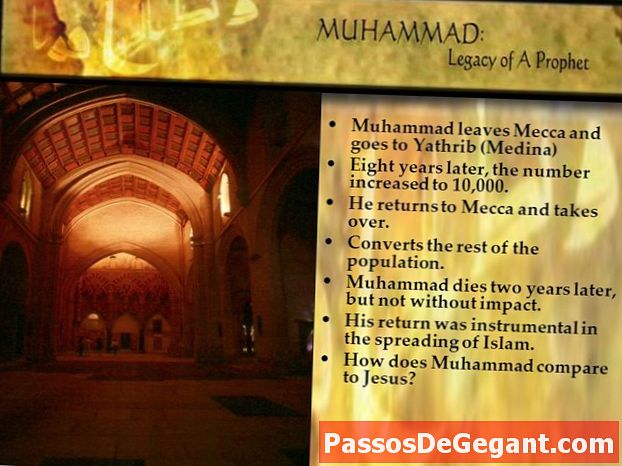 Muhameds, islāma dibinātājs, nomirst