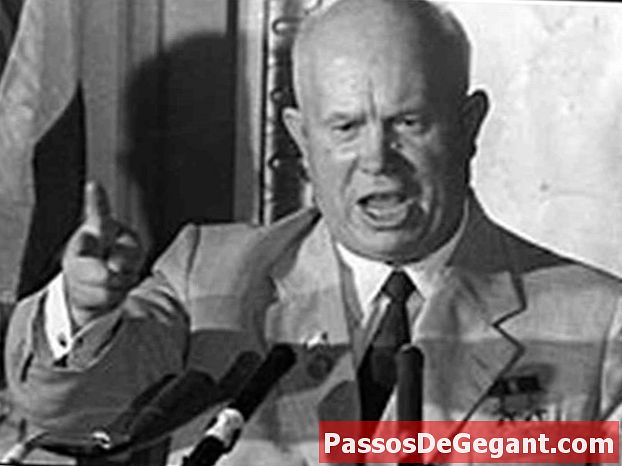 Nikita Khrushchev vrhá hněv na OSN