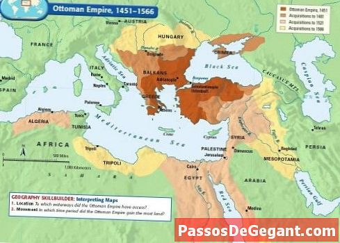 Império Otomano declara guerra santa