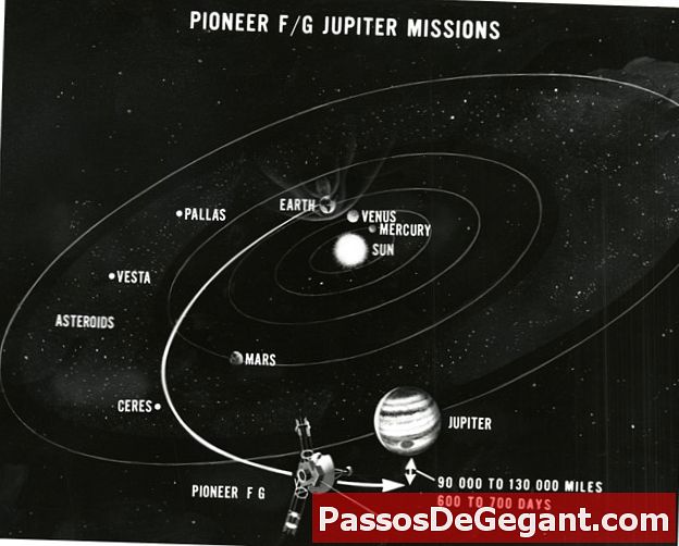 Пионер 10 запущен на Юпитер