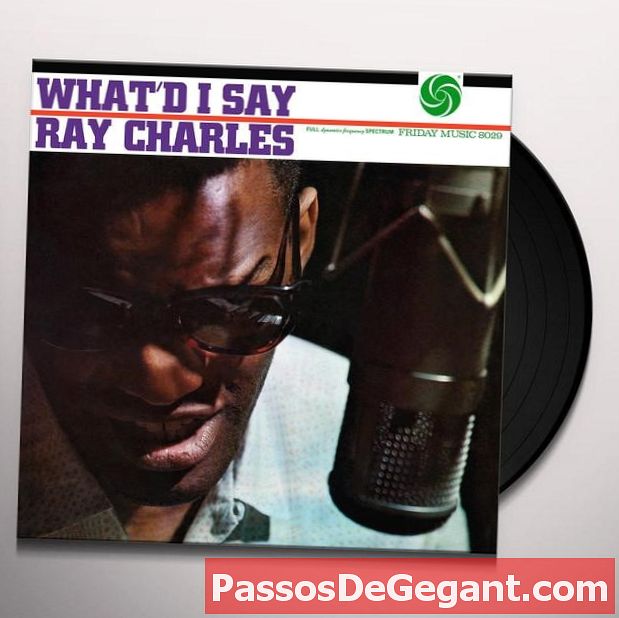 Ray Charles salvestas Atlantic Recordsi saates “Mida ma ütlesin” - Ajalugu