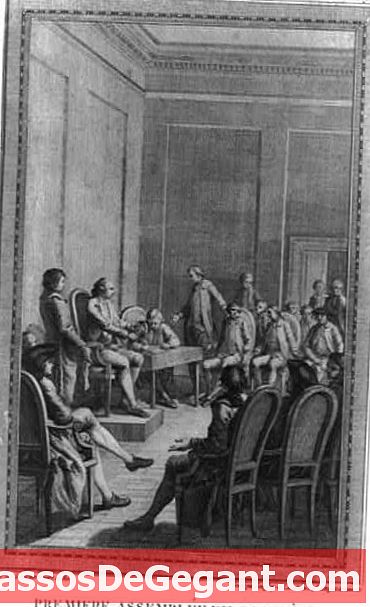 Le deuxième congrès continental se réunit au moment où les Américains s'emparent du fort Ticonderoga - L'Histoire