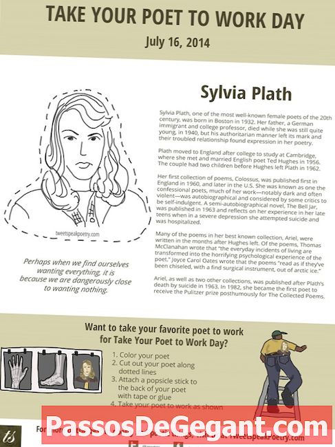 Sylvia Plath er født