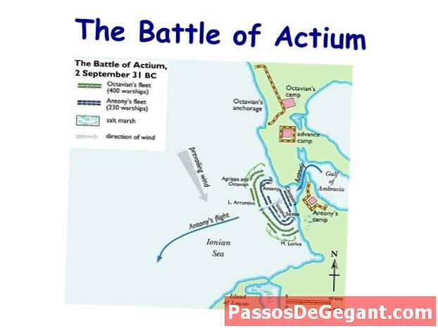 A Batalha de Actium