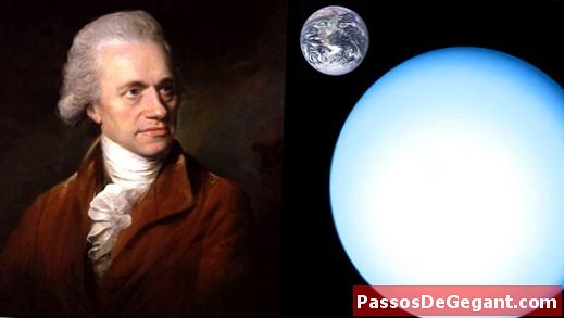 William Herschel ค้นพบดาวยูเรนัส
