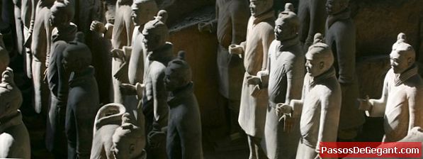 Xian Tombs of Qin Dynasty